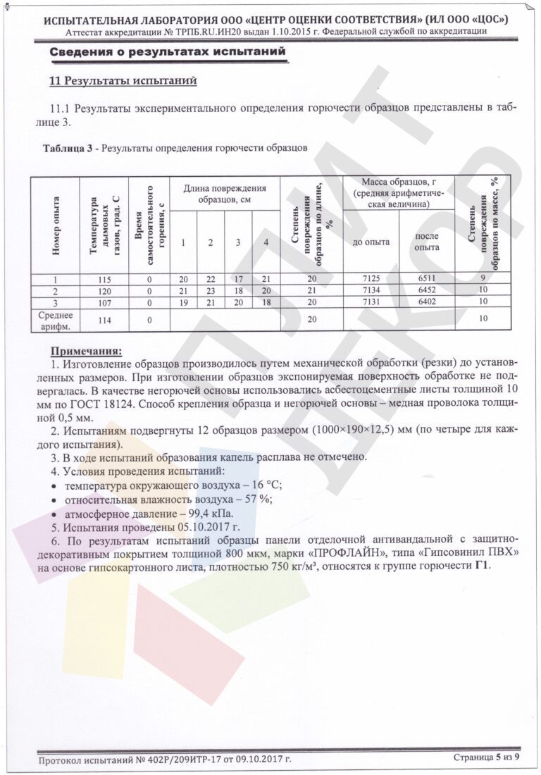 Документы и файлы