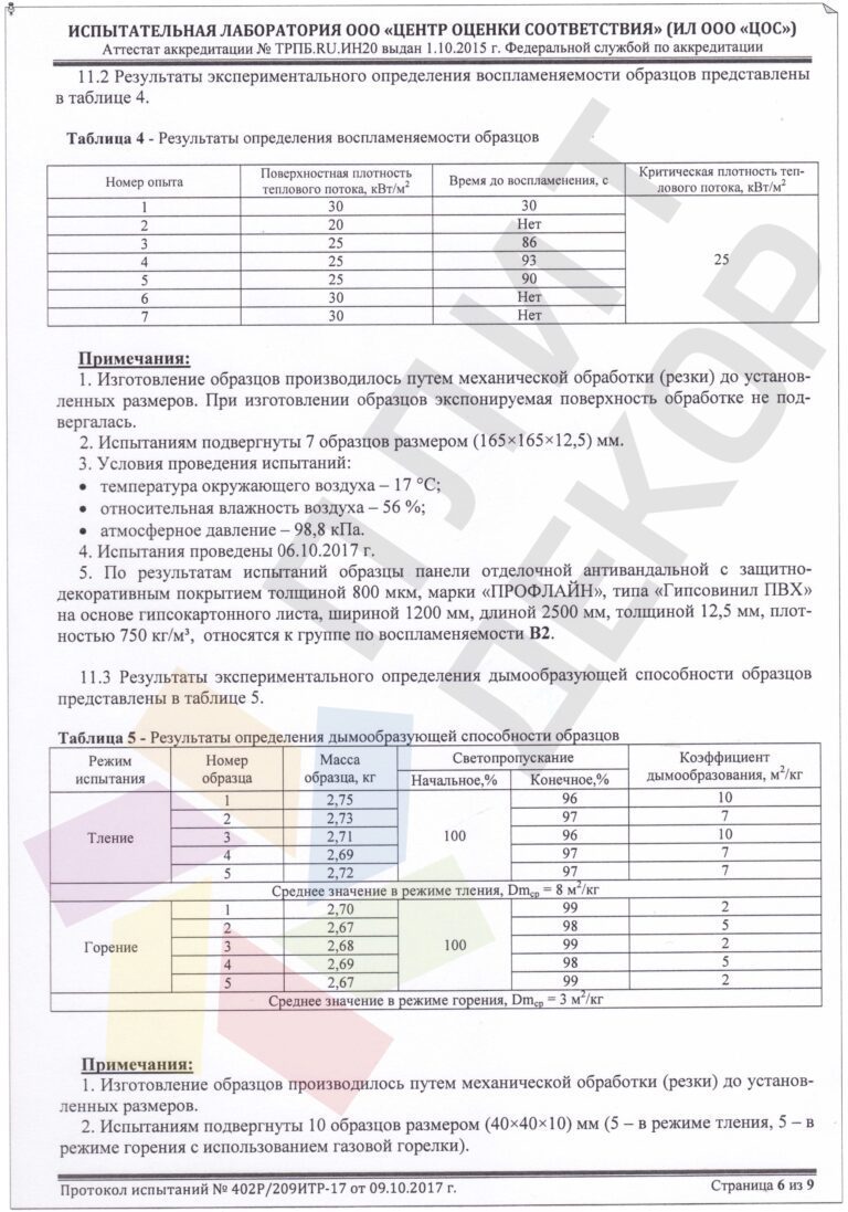 Документы и файлы