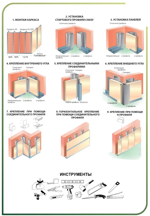 Инструкция по монтажу одной картинкой